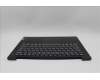 Lenovo 5CB1P73708 C-Cover with keyboard, US English Euro, Black, Fingerprint, US