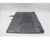 Lenovo 5CB1P73780 COVER Upper Case ASM_ENG L 83JJNFP_STGY