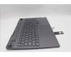 Lenovo 5CB1P73780 COVER Upper Case ASM_ENG L 83JJNFP_STGY