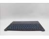 Lenovo 5CB1P73818 C-Cover with keyboard, US English Euro, Cosmic Blue, US