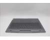 Lenovo 5CB1P73937 C-Cover with keyboard, UK English, Luna Grey, Fingerprint, UK