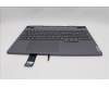 Lenovo 5CB1P73943 C-Cover with keyboard,Thai,Storm Grey,Non_Fingerprint