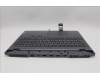 Lenovo 5CB1P73943 C-Cover with keyboard, Thai, Storm Grey, Non-Fingerprint, US