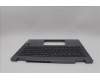 Lenovo 5CB1P74349 C-Cover with keyboard, Slovenian, Luna Grey, FingerPrint, UK