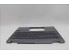 Lenovo 5CB1P74351 C-Cover with keyboard,US English Euro,Luan Grey,FingerPrint