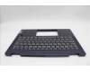Lenovo 5CB1P74378 C-Cover with keyboard, Belgian, Cosmic Blue, FingerPrint, UK