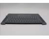 5CB1P74756 Lenovo COVER UpperCase ASM FRA/ENG H83HN LG PST