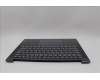5CB1P74757 Lenovo COVER UpperCase ASM GER H83HN LG PST