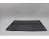 5CB1P74765 Lenovo COVER UpperCase ASM LA SPA H83HN LG PST