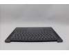 Lenovo 5CB1P74769 C-Cover with keyboard, Slovenian, Luna Grey, Puresight Logo, UK
