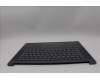 Lenovo 5CB1P85659 C-Cover with keyboard, Bulgarian, TouchPad, UK