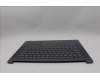 Lenovo 5CB1P85662 C-Cover with keyboard, US English Euro, TouchPad, US
