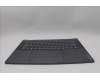 Lenovo 5CB1P85662 COVER Upper Case ASM_EURO ENG L83HM/TP
