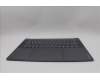 Lenovo 5CB1P85666 COVER Upper Case ASM_GER L83HM/TP