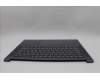 5CB1P85666 Lenovo COVER Upper Case ASM_GER L83HM/TP