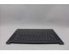 Lenovo 5CB1P85667 C-Cover with keyboard, Greek, TouchPad, US