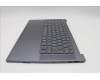 Lenovo 5CB1P85671 COVER Upper Case ASM_ITA L83HM/TP