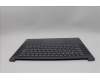 Lenovo 5CB1P85675 COVER Upper Case ASM_NORDIC L83HM/TP