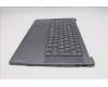 Lenovo 5CB1P85675 COVER Upper Case ASM_NORDIC L83HM/TP