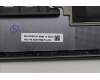 Lenovo 5CB1P85675 COVER Upper Case ASM_NORDIC L83HM/TP