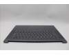 Lenovo 5CB1P85678 C-Cover with keyboard, Slovenian, TouchPad, UK