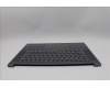 Lenovo 5CB1P85686 COVER Upper Case ASM_USA ENG L83HM/TP
