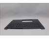 Lenovo 5CB1P85693 C-Cover with keyboard, Arabic, Luna Grey, FingerPrint, US