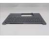 Lenovo 5CB1P85704 C-Cover with keyboard, Greek, Luna Grey, FingerPrint, US