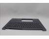 Lenovo 5CB1P85712 COVER Upper Case ASM NORDIC H21NH FP LG