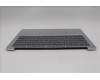 Lenovo 5CB1P88228 C-Cover with keyboard, Greek, Cloud Grey, Backlight, US