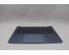 Lenovo 5CB1P89868 C-Cover with keyboard, Italian, Polar Blue, Backlight, UK