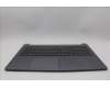 Lenovo 5CB1Q43292 C-Cover with keyboard, Italian, Luna Grey, Non-Backlight, UK