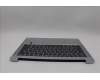 5CB1Q43343 Lenovo COVER UpCase NORDIC C83HL FP CG BLAI AL