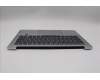 Lenovo 5CB1Q47211 C-Cover with AI keyboard, US English Euro, Cloud Grey, Non-Backlight, Fingerprint, US