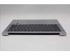 Lenovo 5CB1Q47214 C-Cover with AI keyboard, Russian, Cloud Grey, Non-Backlight, Fingerprint, US