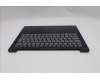 Lenovo 5CB1Q60040 C-Cover with keyboard, Bulgarian, Cosmic Blue, Backlight, UK