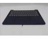Lenovo 5CB1Q60076 C-Cover with keyboard, Slovenian, Cosmic Blue, Backlight, UK