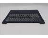 Lenovo 5CB1Q60076 C-Cover with keyboard, Slovenian, Cosmic Blue, Backlight, UK