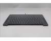 Lenovo 5CB1Q60094 C-Cover with keyboard, Belgian, Luna Grey, Backlight, UK