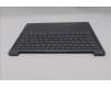 Lenovo 5CB1Q62715 C-Cover with keyboard, Hungarian, Luna Grey, Backlight, UK
