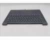 Lenovo 5CB1Q62733 C-Cover with keyboard, Slovenian, Luna Grey, Backlight, UK