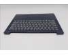 Lenovo 5CB1Q62761 C-Cover with keyboard, English, Cosmic Blue, Non-Backlight, US