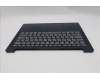 Lenovo 5CB1Q62807 C-Cover with keyboard, Ukraine, Cosmic Blue, Non-Backlight, US