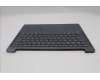 Lenovo 5CB1Q62815 C-Cover with keyboard, Belgian, Luna Grey, Non-Backlight, UK