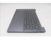 Lenovo 5CB1Q64053 COVER Upper Case ASM_UKR L 83K0LG NBL
