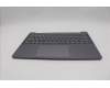 Lenovo 5CB1Q64058 COVER UpCaseASM CZE/SLK H83J0 LG ML BL