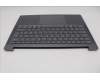 Lenovo 5CB1Q64069 C-Cover with keyboard, Italian, Luna Grey, Backlight, UK