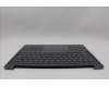 Lenovo 5CB1Q64073 C-Cover with keyboard, Nordic, Luna Grey, Backlight, UK