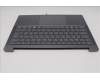 Lenovo 5CB1Q64074 C-Cover with keyboard, Portuguese, Luna Grey, Backlight, UK
