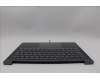 Lenovo 5CB1Q64076 C-Cover with keyboard, Slovenian, Luna Grey, Backlight, UK